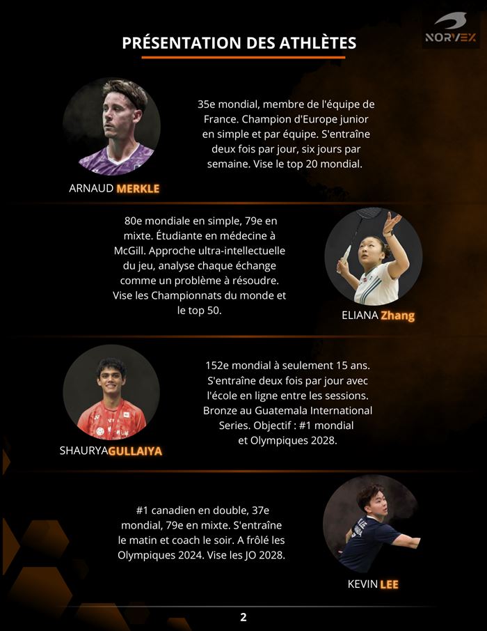 Les athlètes et leur classement