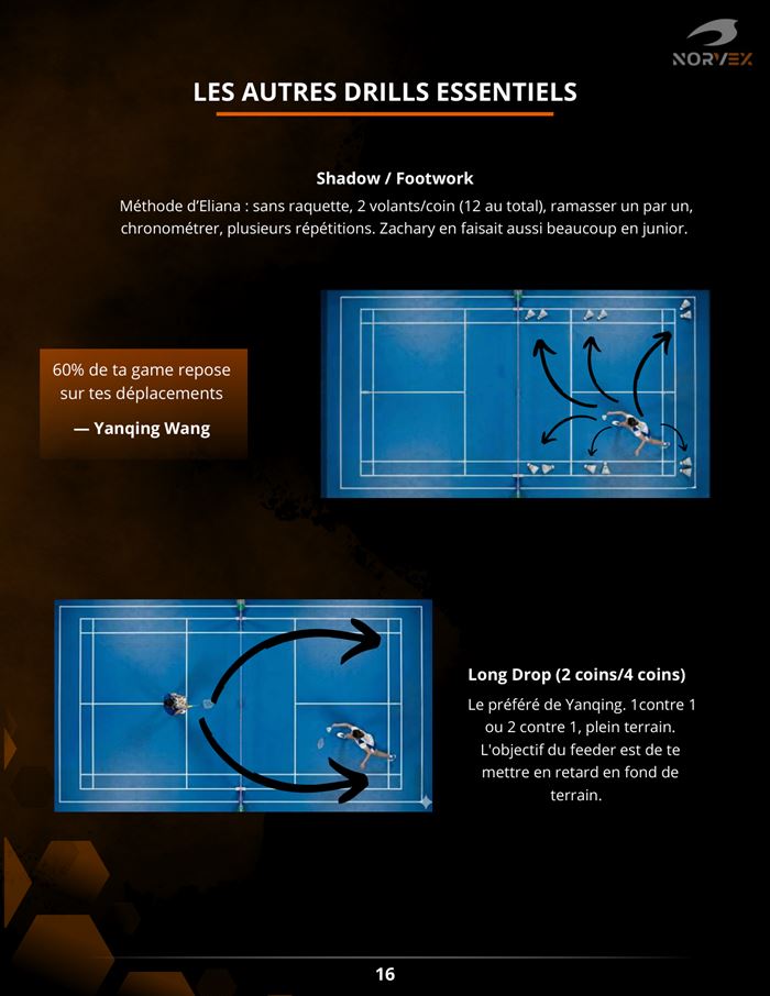 Les drills essentiels